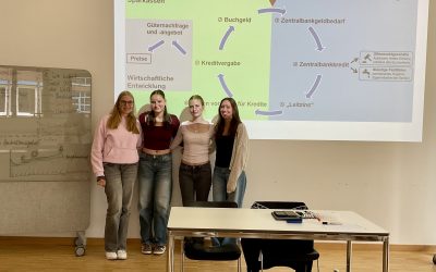 Workshop zur Geldpolitik im Euroraum am Beruflichen Gymnasium